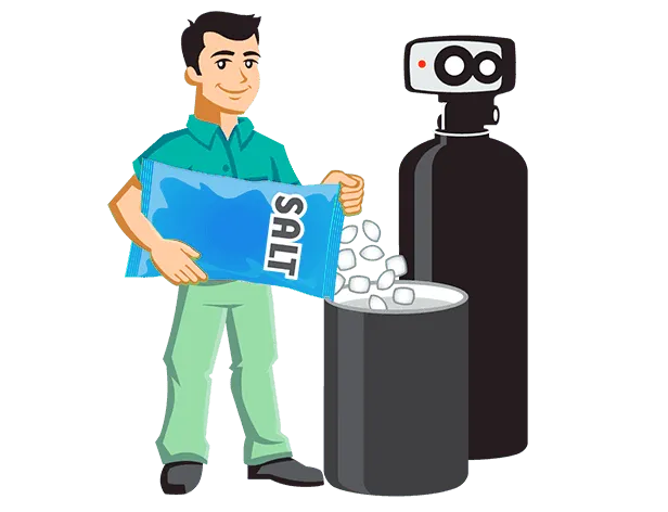 Ready to take action with EZ Plumbing USA water softener installation